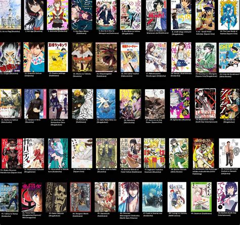 myanimelist 2019|my manga list.